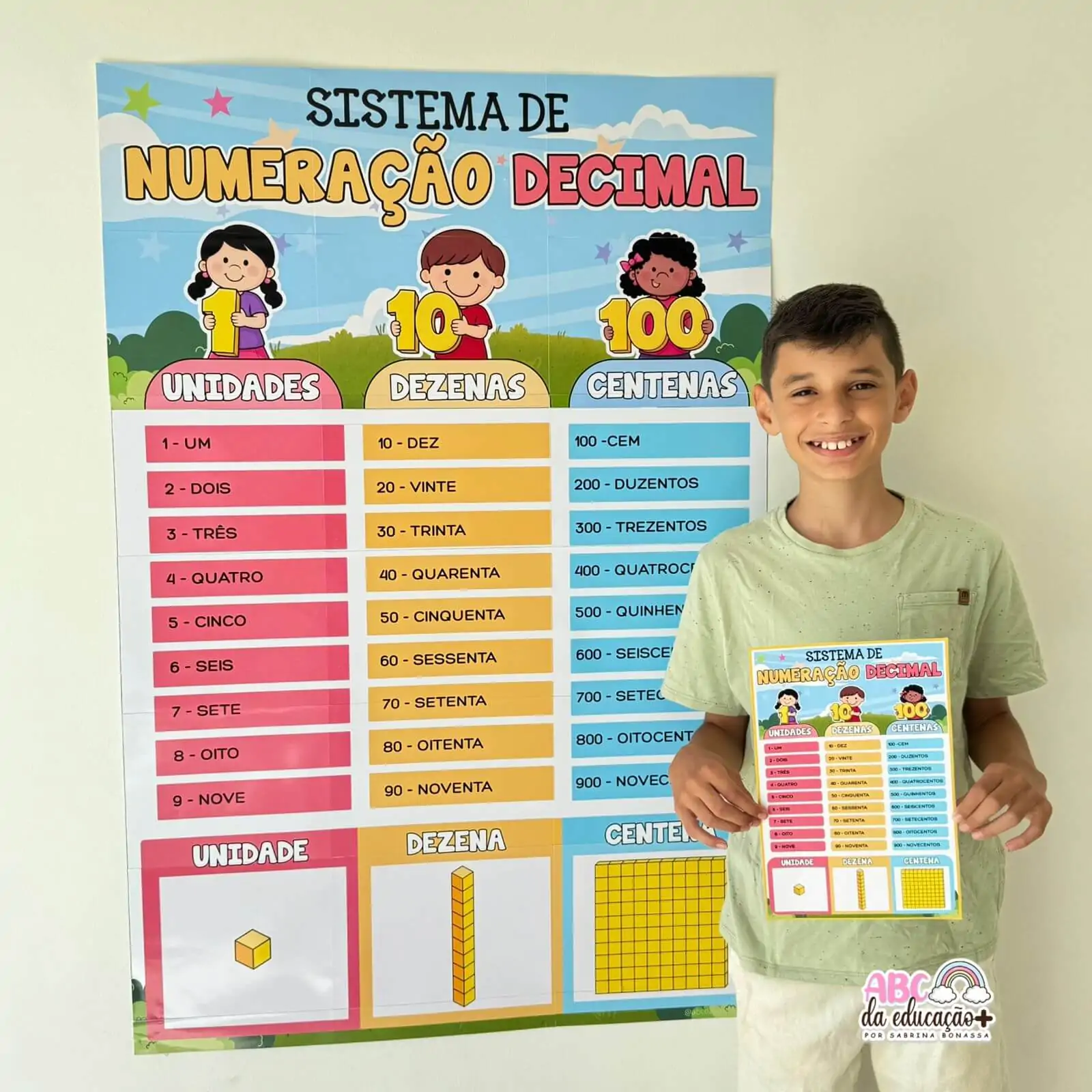 Sistema de Numeração Decimal – Guia Visual Educativo - Imagem 8