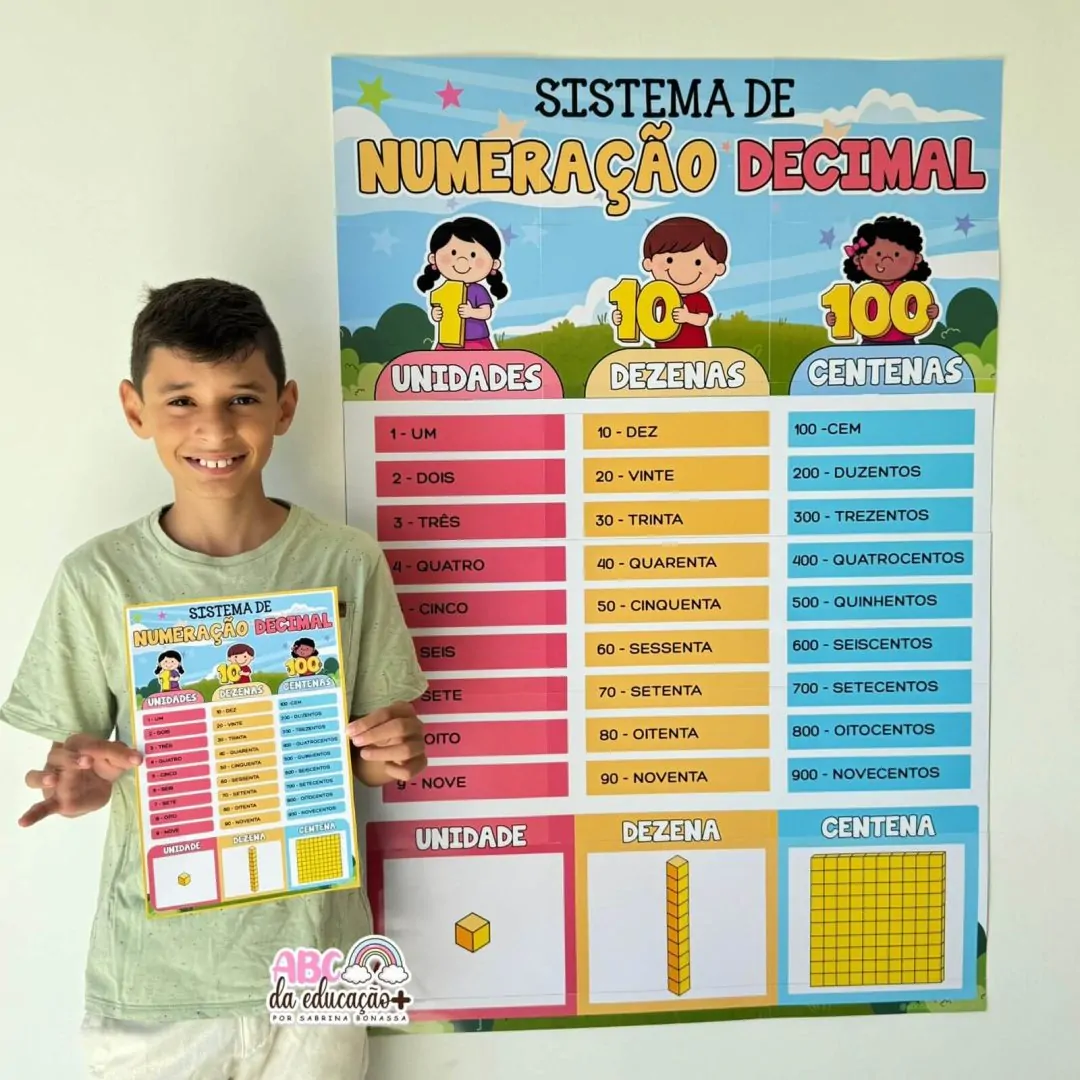 Sistema de Numeração Decimal – Guia Visual Educativo