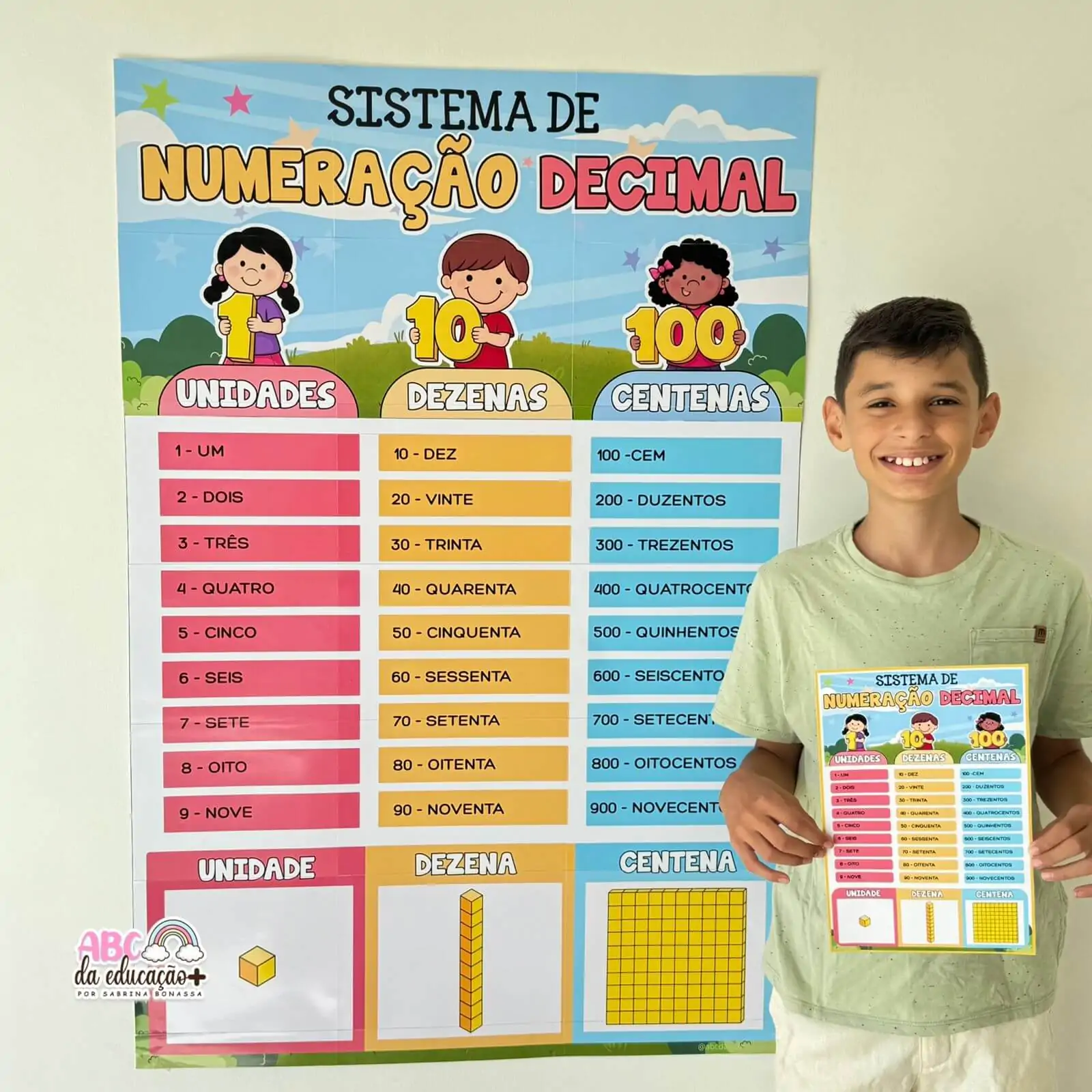Sistema de Numeração Decimal – Guia Visual Educativo - Imagem 6