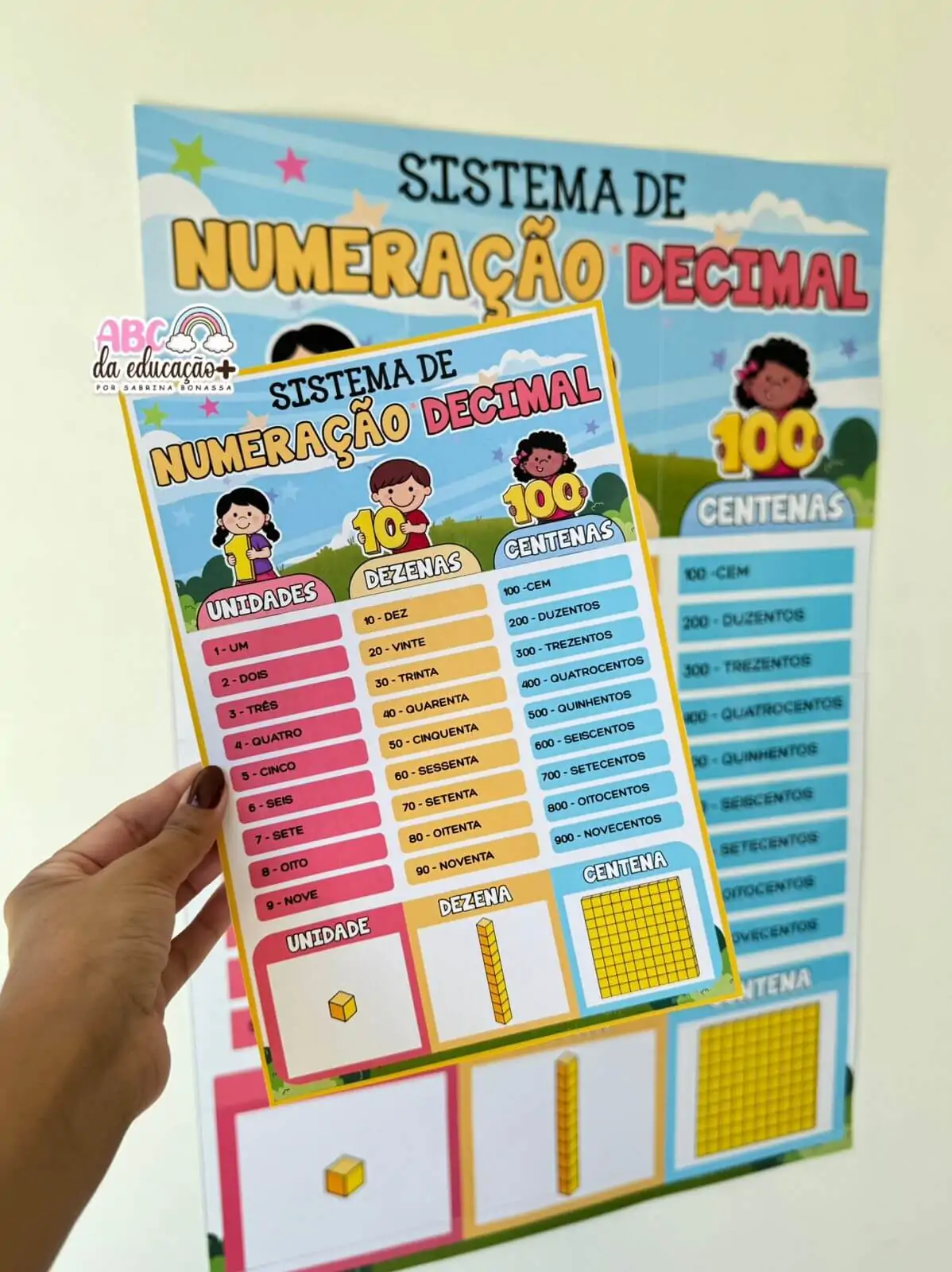 Sistema de Numeração Decimal – Guia Visual Educativo - Imagem 5