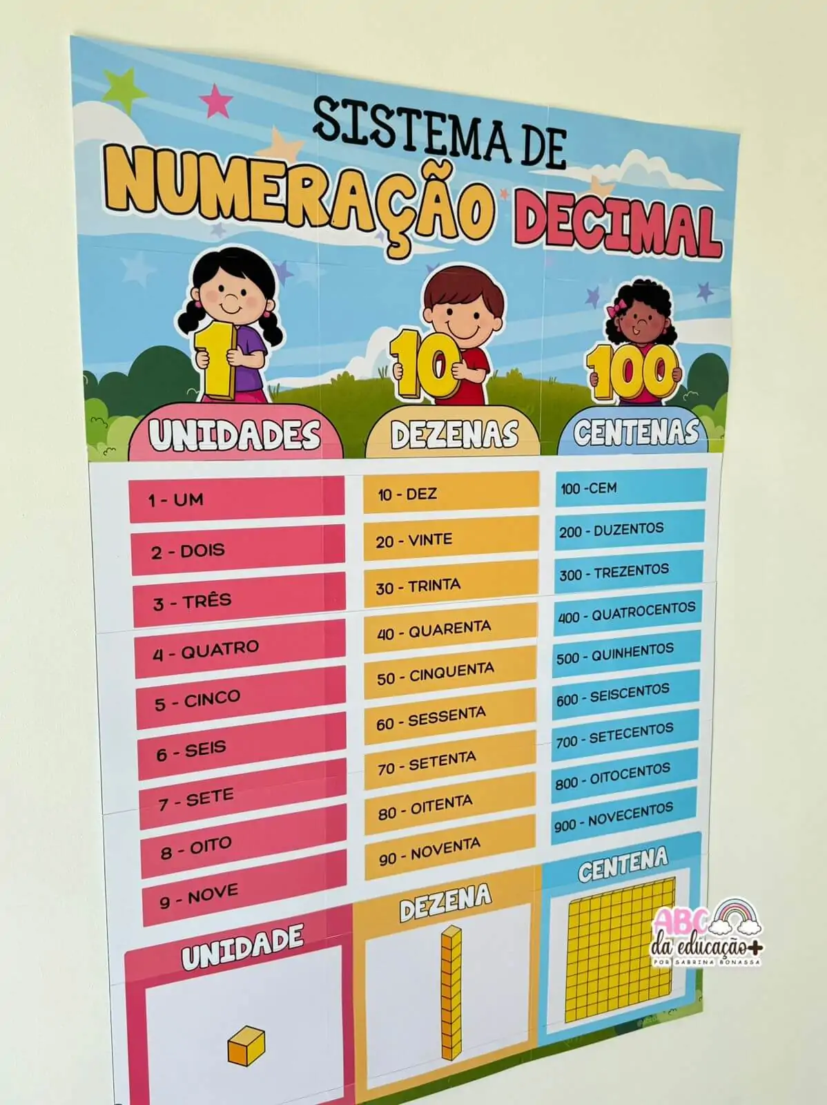 Sistema de Numeração Decimal – Guia Visual Educativo - Imagem 4