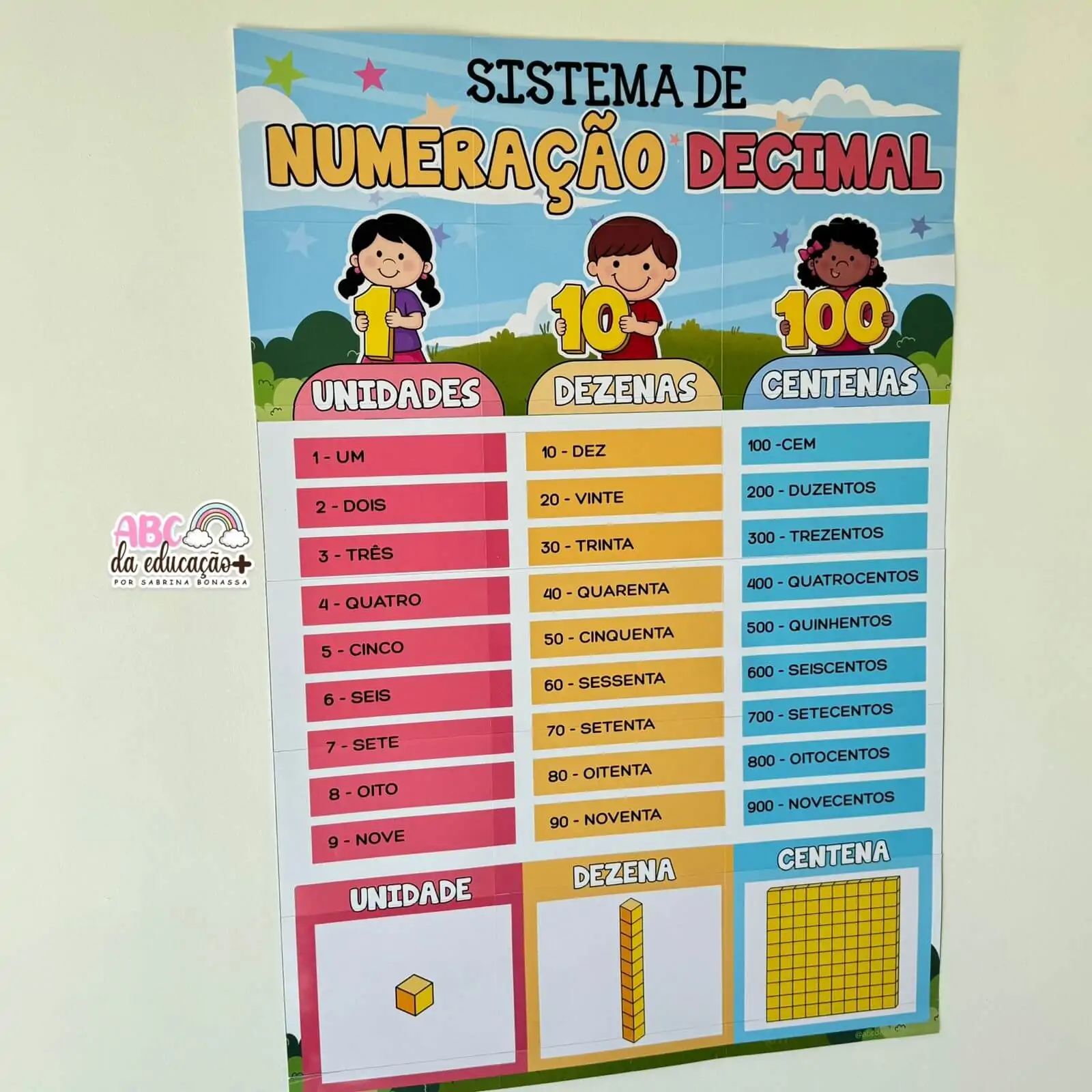 Sistema de Numeração Decimal – Guia Visual Educativo - Imagem 3