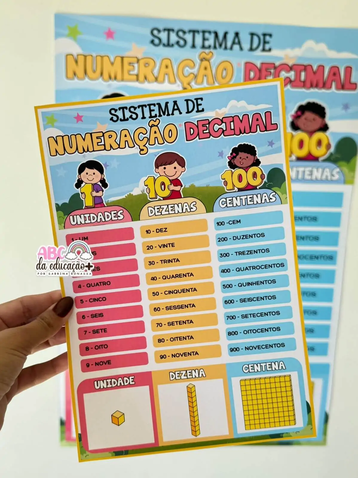 Sistema de Numeração Decimal – Guia Visual Educativo - Imagem 2