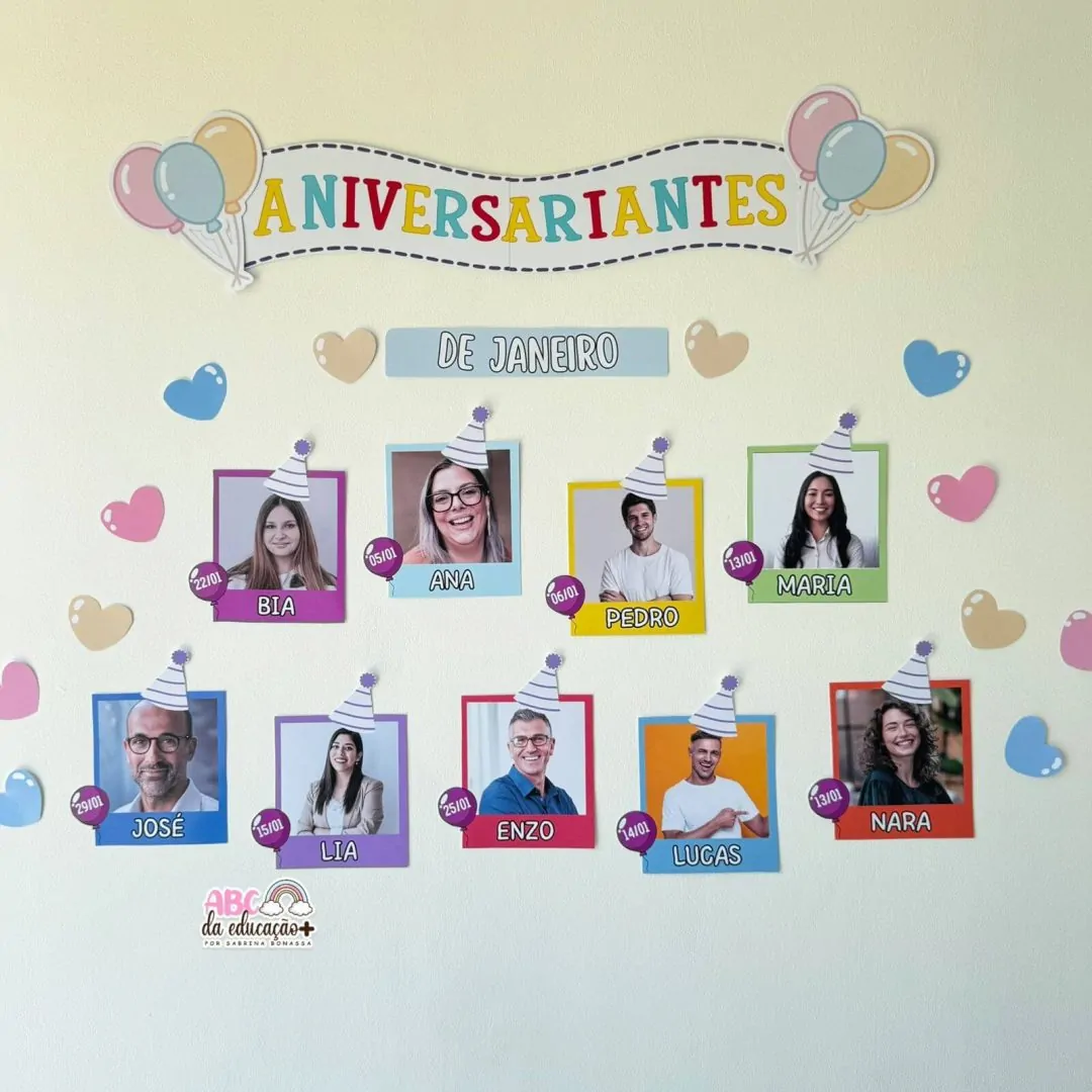 Painel de Aniversariantes Editável – Ideal para Escolas, Empresas e Escritórios
