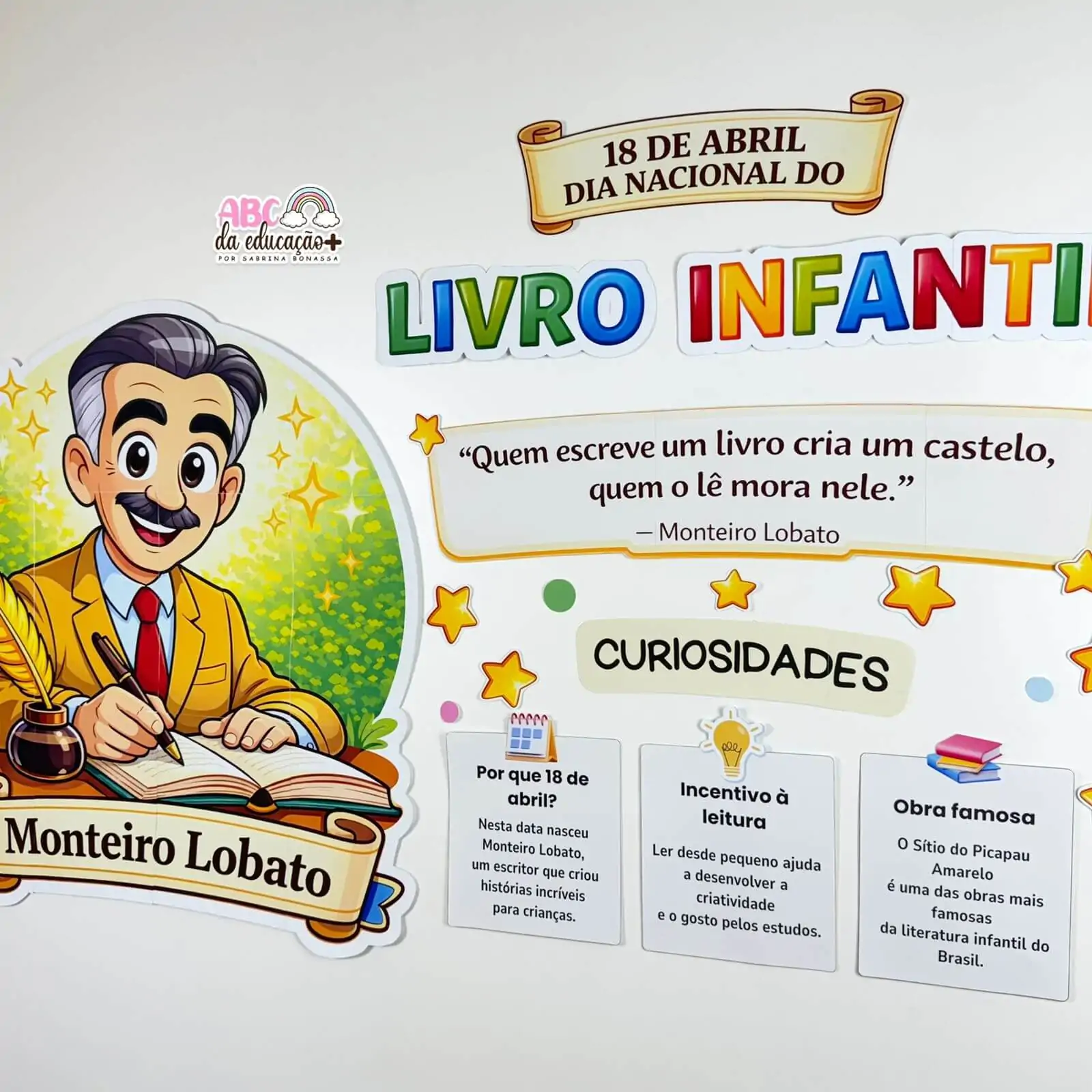 Painel Dia do Livro Infantil: Monteiro Lobato e o incentivo à leitura - Imagem 2